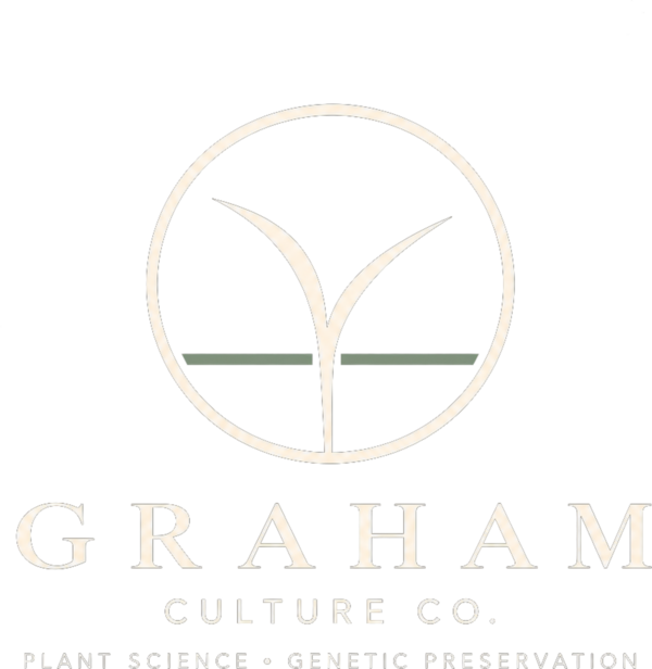 Graham Culture Co. Plant Biotechnology